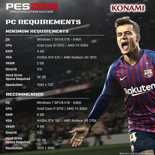 Požadavky na výkon PC jsou u PES 2019 celkem přiměřené...