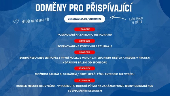 Odměny pro přispívající.