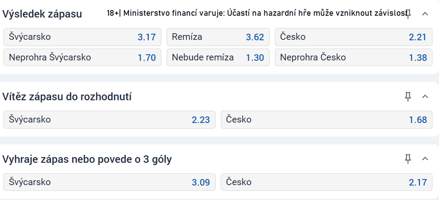 Švýcarsko vs. Česko kurzy
