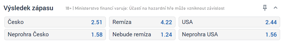 česko USA kurzy