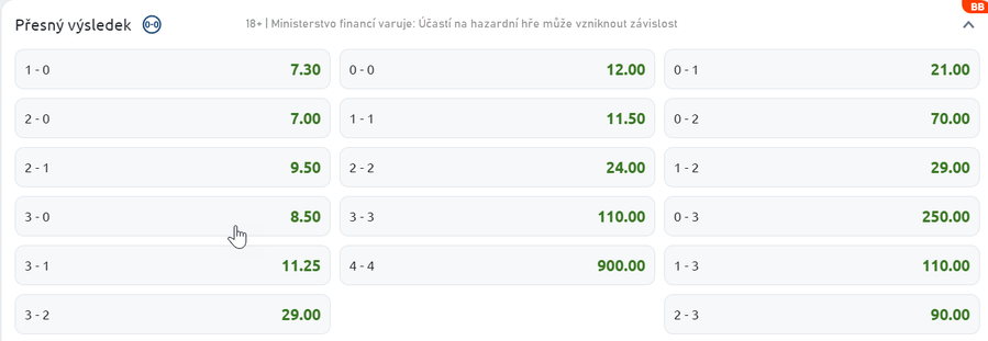 sparta olomouc kurzy