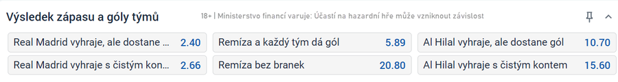 Real Madrid Al Halil kurzy