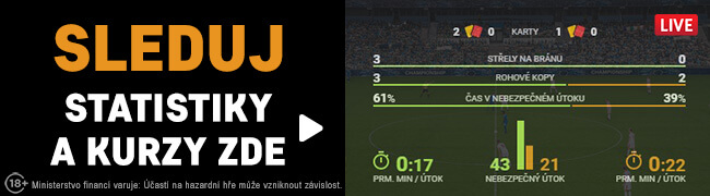 Sleduj kurzy a statistiky zde